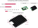 Aluminum Alloy Heatsink Compatible with Raspberry Pi Compute Module CM4