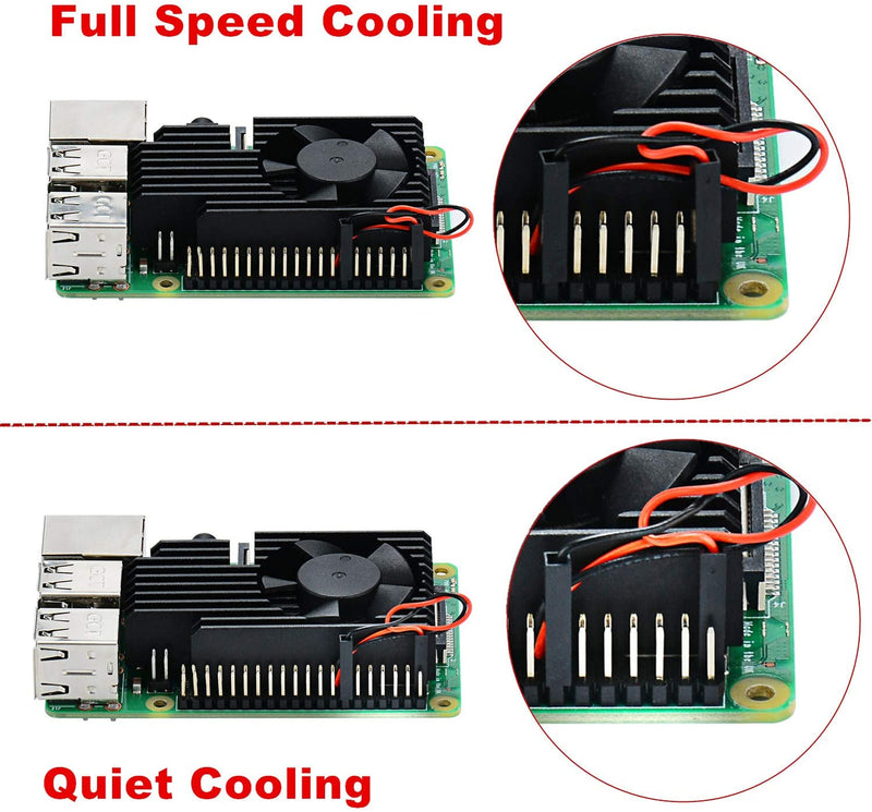 Aluminum Heatsink Cooling Kit for Raspberry Pi 4B