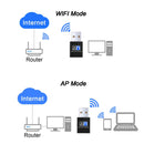 300Mbps USB WiFi Adapter Wireless WiFi USB Dongle Stick Adapter for Raspberry Pi 4