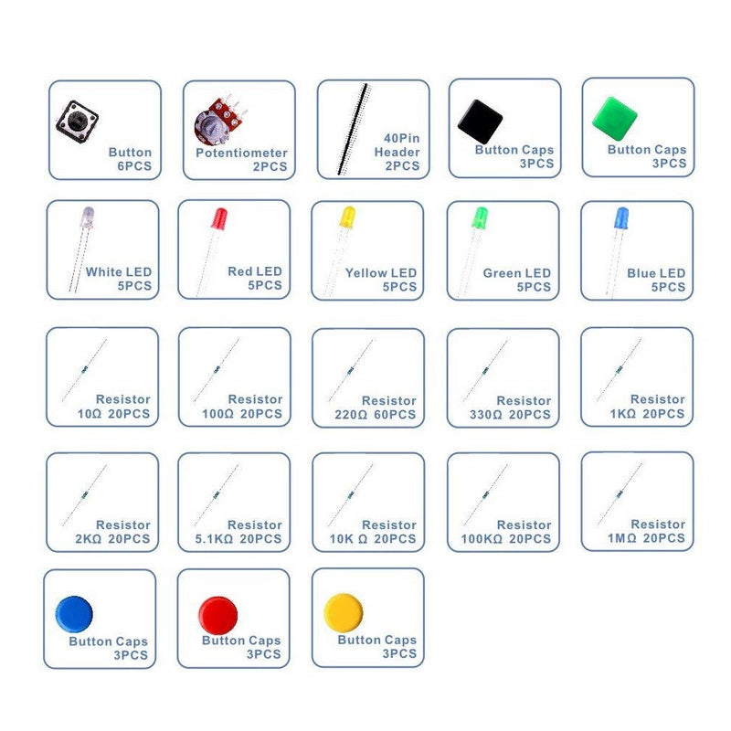 Odseven Electronics Component Pack with Resistors, LEDs, Switch and Potentiometer